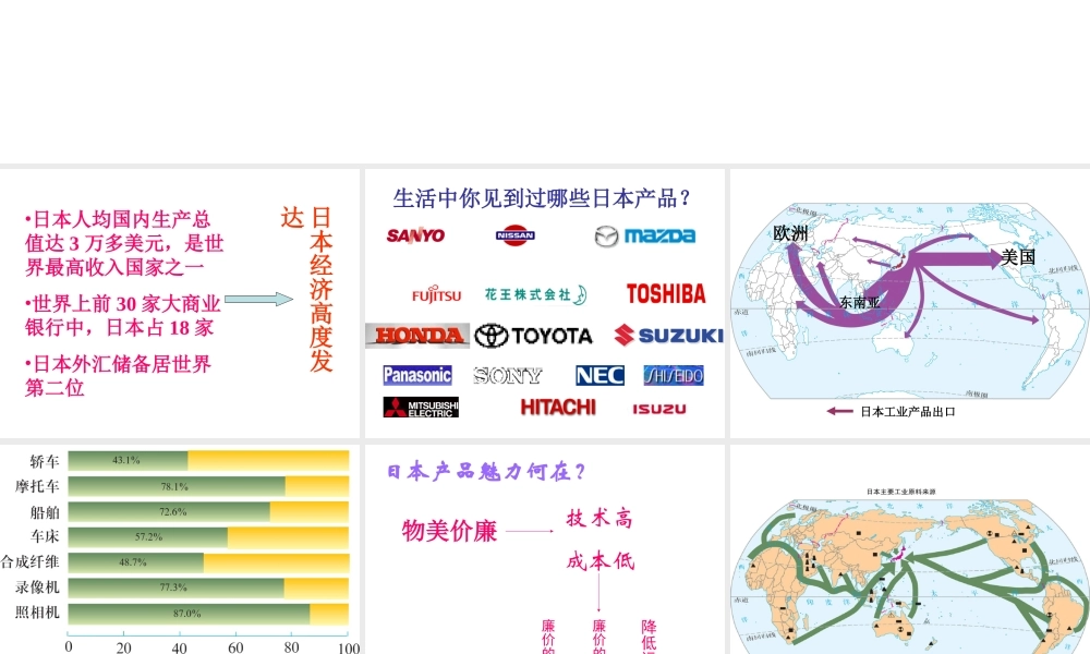 八年级地理下册 7.1《日本》课件2 中图版-中图版初中八年级下册地理课件