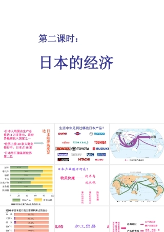 八年级地理下册 7.1《日本》课件2 中图版-中图版初中八年级下册地理课件