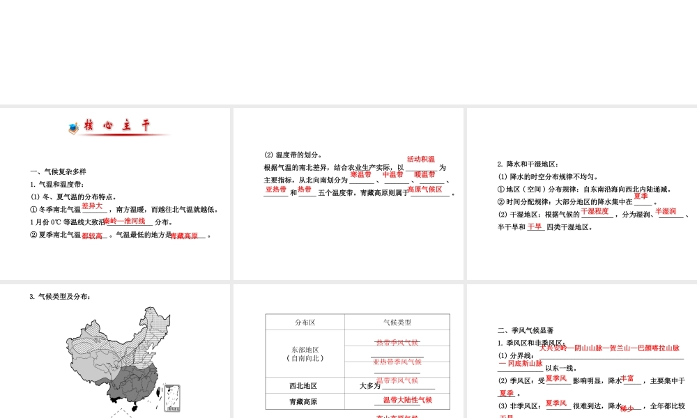 八年级地理下册 第二讲 中国的气候课件 湘教版-湘教版初中八年级下册地理课件