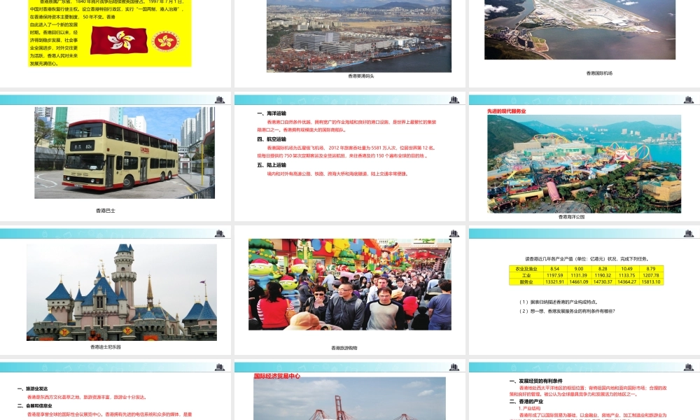 八年级地理下册 7.1香港特别行政区的国际枢纽功能课件 （新版）湘教版-（新版）湘教版初中八年级下册地理课件