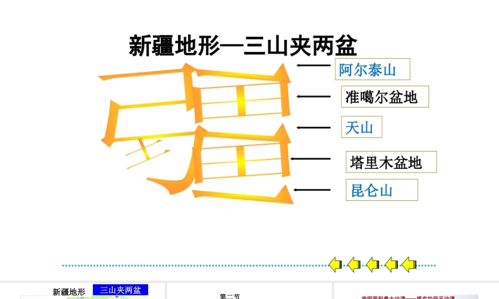 八年级地理下册 8.2 干旱的宝地——塔里木盆地课件（新版）新人教版-（新版）新人教版初中八年级下册地理课件