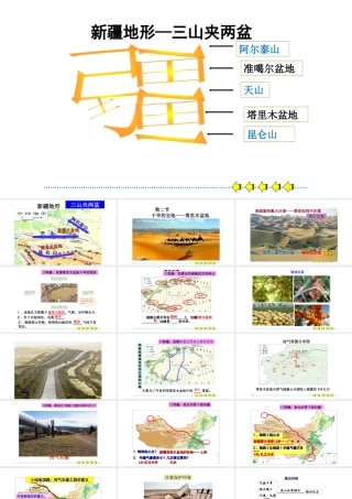 八年级地理下册 8.2 干旱的宝地——塔里木盆地课件（新版）新人教版-（新版）新人教版初中八年级下册地理课件