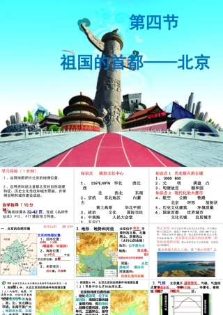 八年级地理下册 第六章 第四节  祖国的首都——北京课件 （新版）新人教版-（新版）新人教版初中八年级下册地理课件