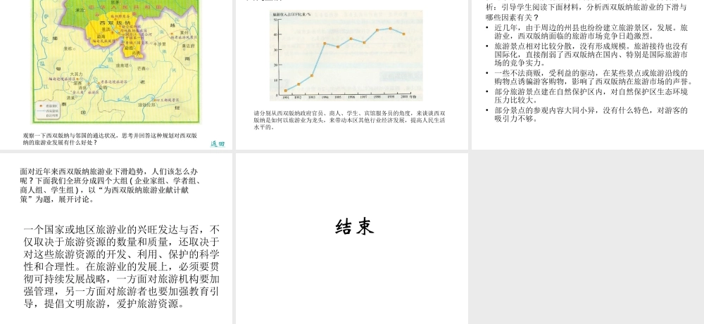 八年级地理下册 7.2 西南边陲的特色旅游区 西双版纳课件 新人教版-新人教版初中八年级下册地理课件