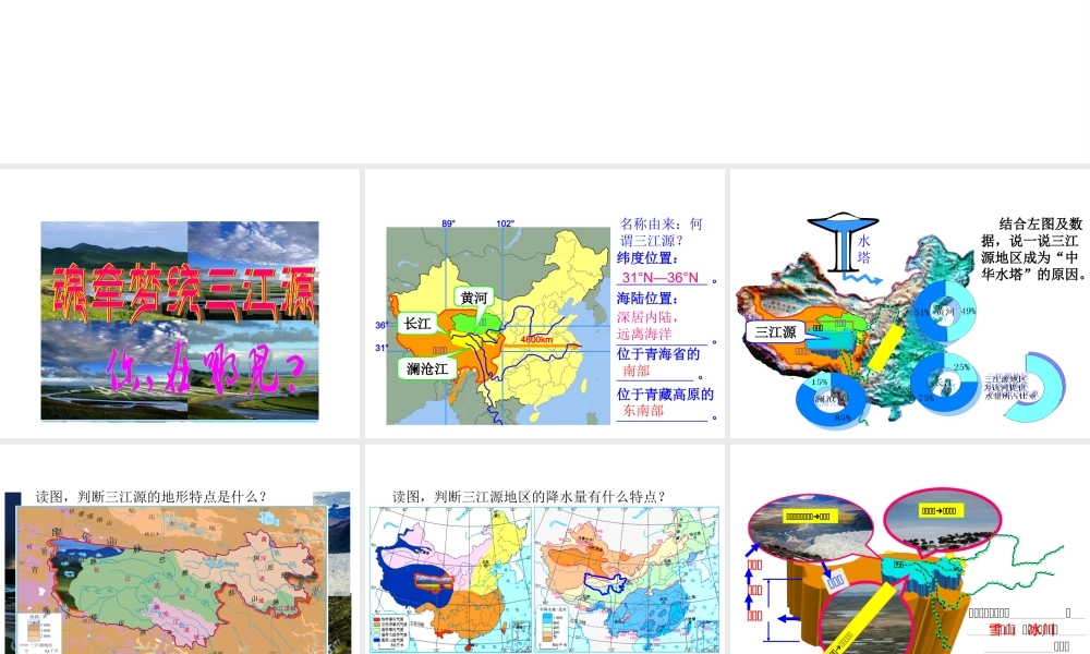 八年级地理下册 第九章 第二节 高原湿地──三江源地区课件 新人教版-新人教版初中八年级下册地理课件