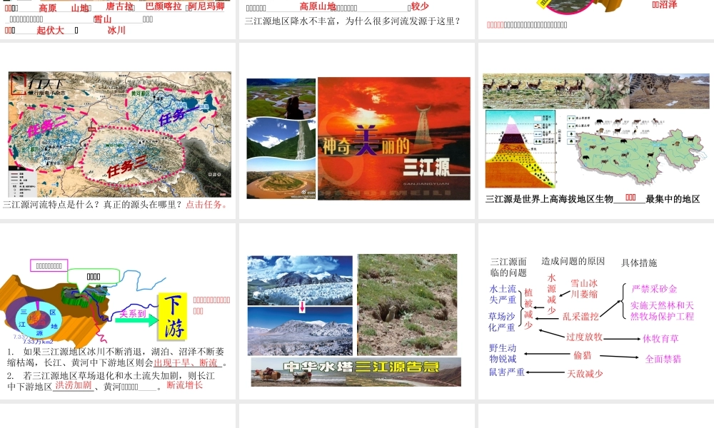 八年级地理下册 第九章 第二节 高原湿地──三江源地区课件 新人教版-新人教版初中八年级下册地理课件