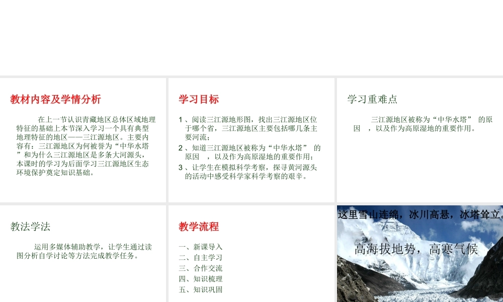 八年级地理下册 第九章 第二节 高原湿地-江河的源地课件 （新版）新人教版-（新版）新人教版初中八年级下册地理课件