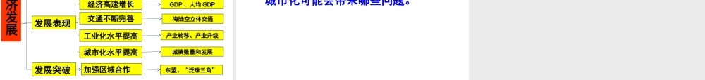 八年级地理下册 第八章 第二节 经济发展课件 （新版）粤教版-（新版）粤教版初中八年级下册地理课件