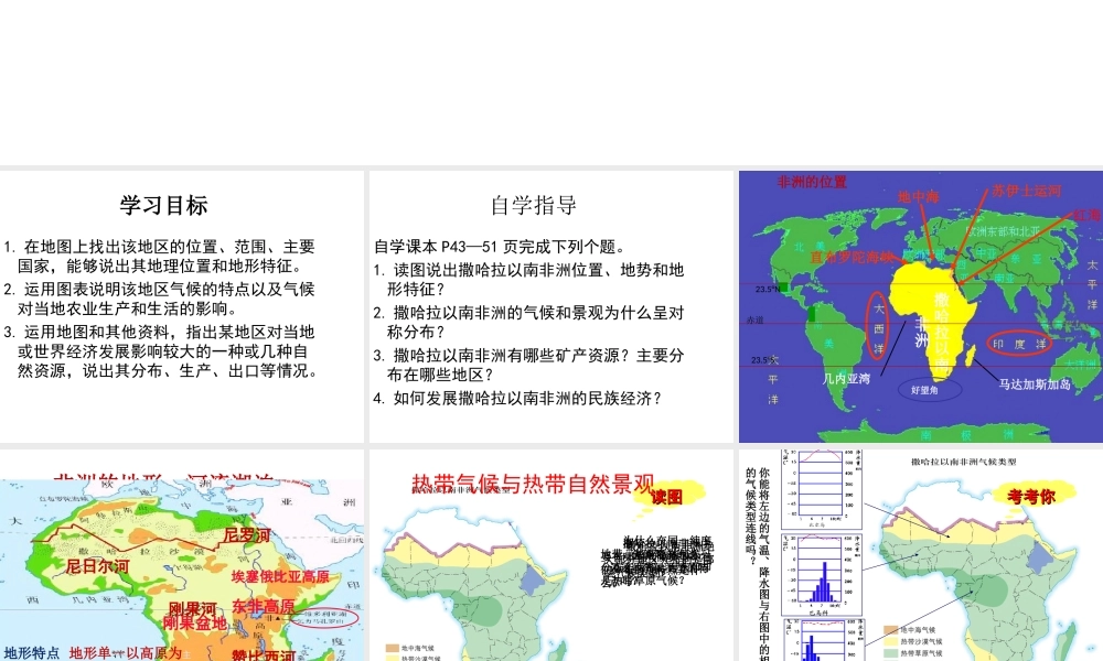 八年级地理下册 第六章 第四节 撒哈拉以南非洲精品课件 中图版-中图版初中八年级下册地理课件