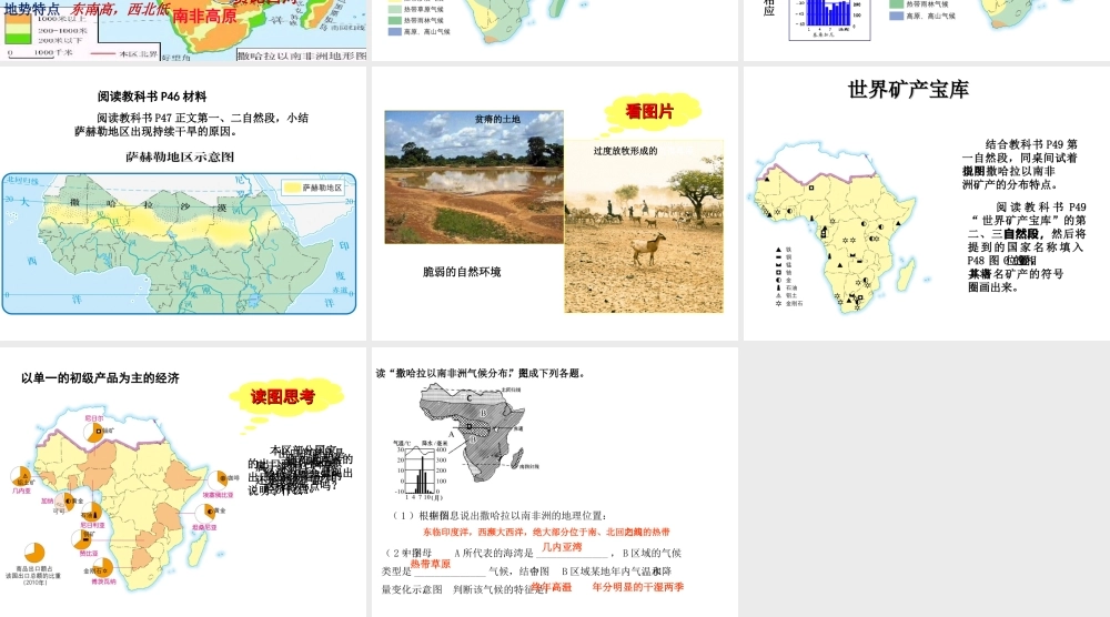 八年级地理下册 第六章 第四节 撒哈拉以南非洲精品课件 中图版-中图版初中八年级下册地理课件
