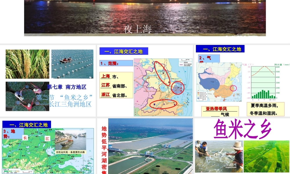 八年级地理下册 7.2 鱼米之乡——长江三角洲地区课件（新版）新人教版-（新版）新人教版初中八年级下册地理课件