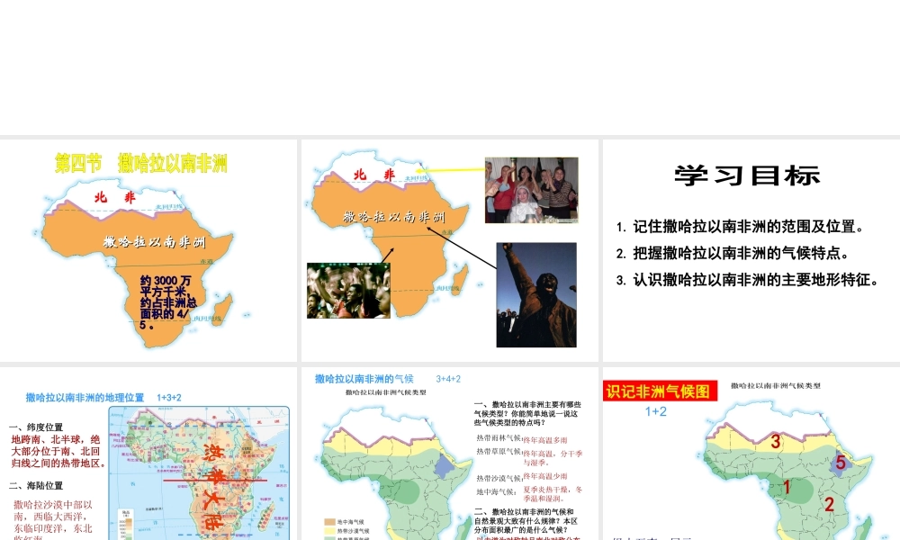 八年级地理下册 第六章 第四节 撒哈拉以南非洲课件 中图版-中图版初中八年级下册地理课件