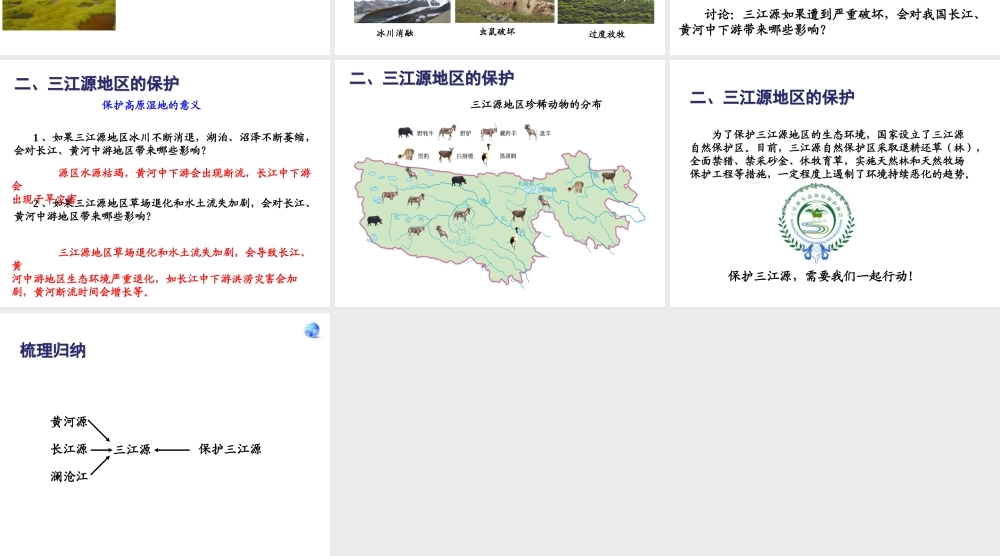 八年级地理下册 第九章 第二节 高原湿地——三江源地区课件（1）（新版）新人教版-（新版）新人教版初中八年级下册地理课件