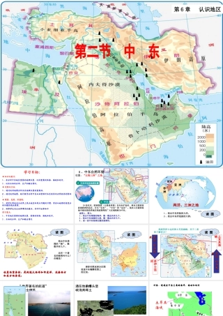 八年级地理下册 第6章 第二节 中东课件 中图版-中图版初中八年级下册地理课件