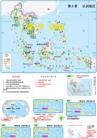 八年级地理下册 第6章 第一节 东南亚课件 中图版-中图版初中八年级下册地理课件