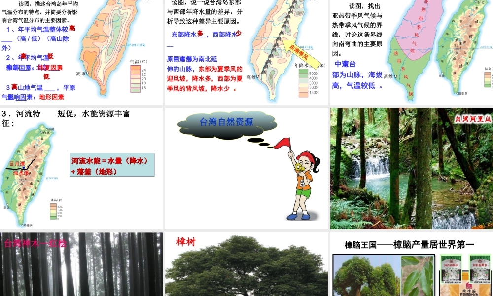八年级地理下册 8.2 台湾省的地理环境与经济发展课件 湘教版-湘教版初中八年级下册地理课件