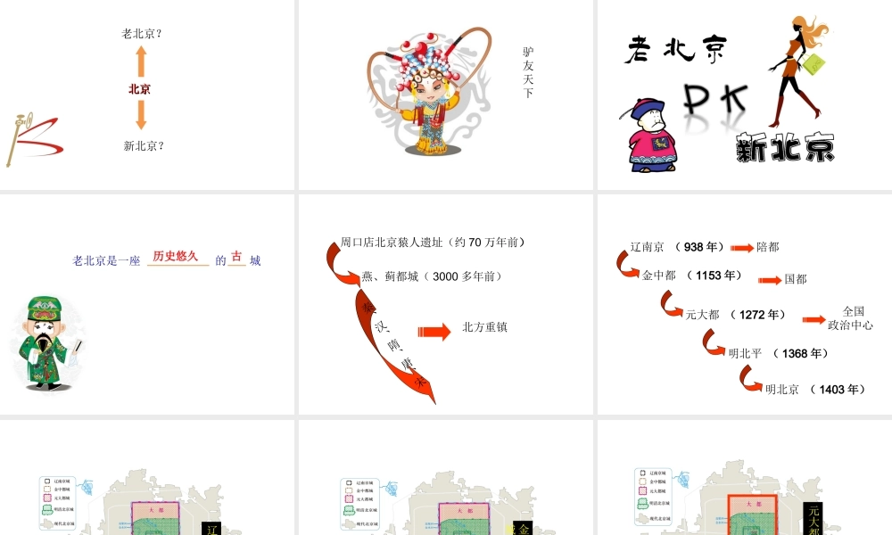 八年级地理下册 第六章 第四节 祖国的首都──北京（第2课时）课件 新人教版-新人教版初中八年级下册地理课件