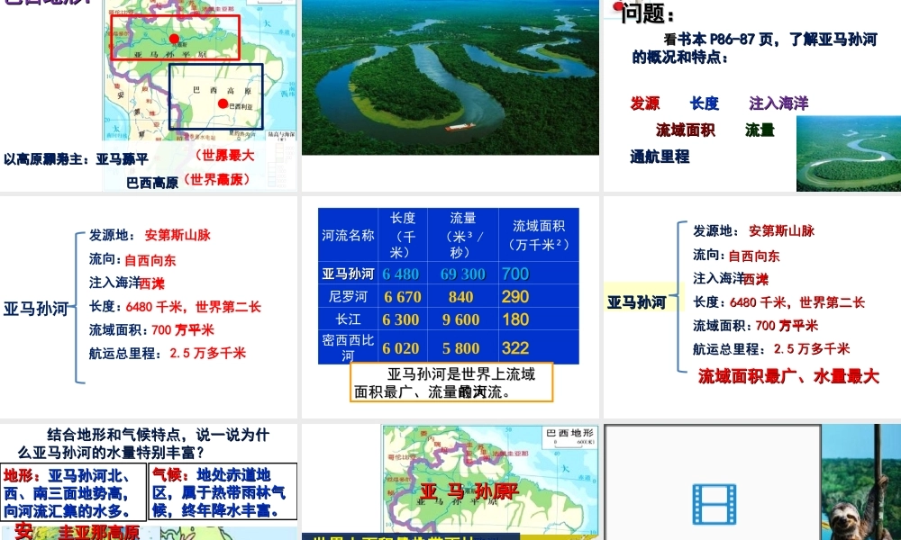 八年级地理下册 第七章 第四节 巴西课件 中图版-中图版初中八年级全册地理课件