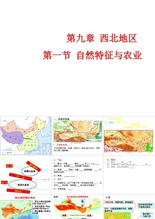 八年级地理下册 第九章 第一节自然特征与农业课件 新人教版