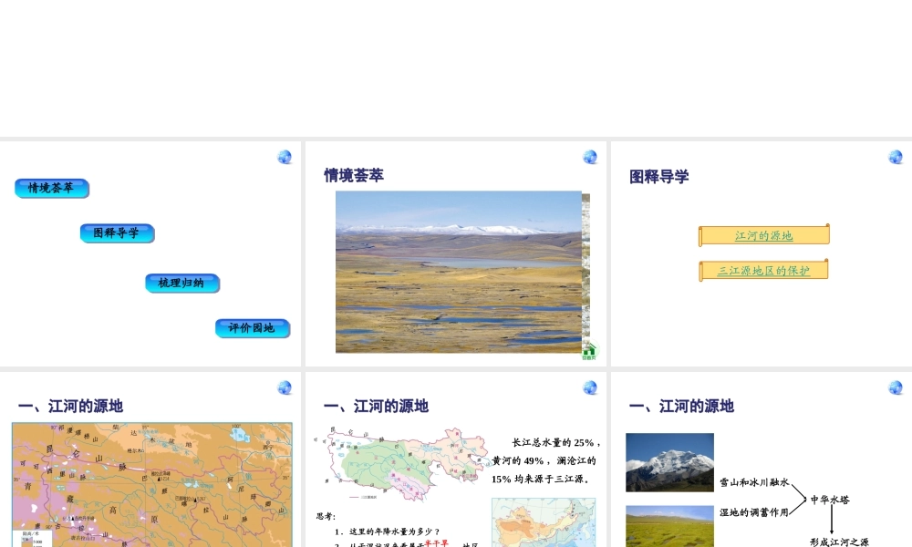 八年级地理下册 第九章 青藏地区 第二节 高原湿地─三江源地区课件 （新版）新人教版