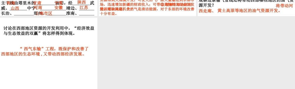 八年级地理下册 第九章 青藏地区 第二节 塔里木盆地课件 （新版）新人教版