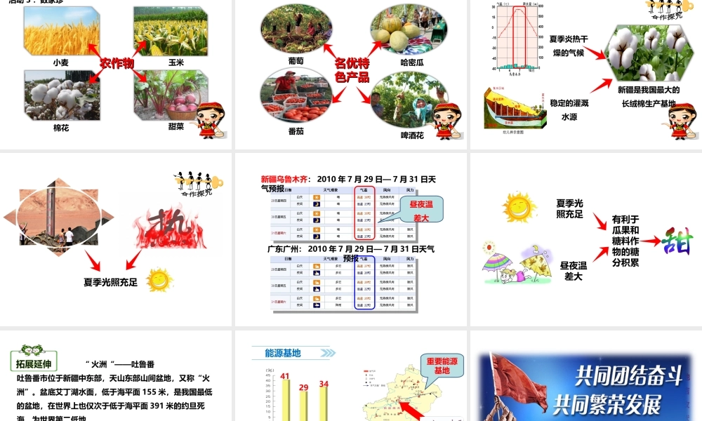 八年级地理下册 8.2 新疆维吾尔自治区课件 （新版）商务星球版