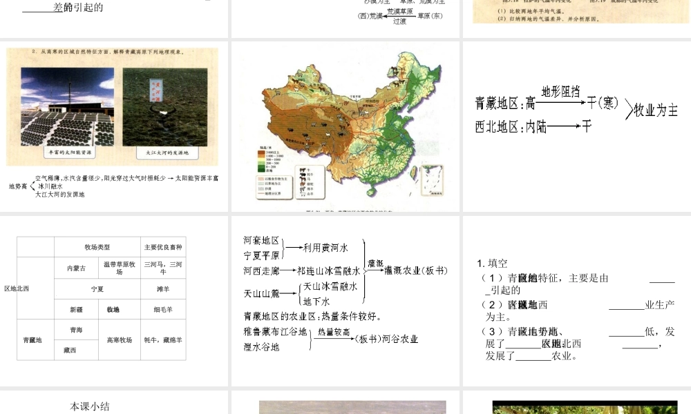 八年级地理下册 第九章 青藏地区 第一节 自然特征与农业课件（1） （新版）新人教版
