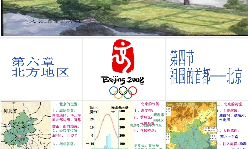 八年级地理下册 第六章 第四节 祖国的首都——北京课件 新人教版