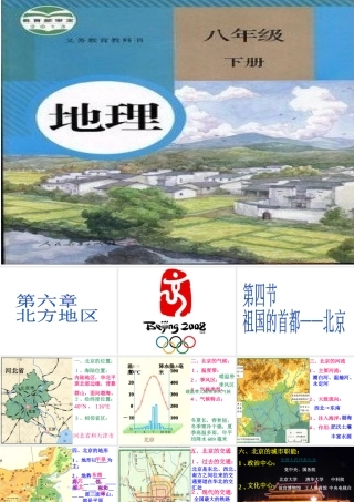 八年级地理下册 第六章 第四节 祖国的首都——北京课件 新人教版
