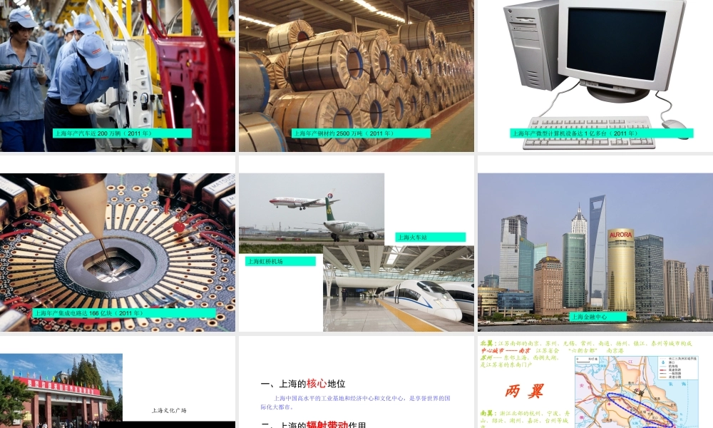 八年级地理下册 第7章 第4节 长江三角洲区域的内外联系课件 （新版）湘教版-（新版）湘教版初中八年级下册地理课件