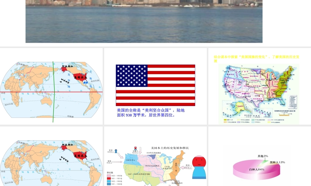 八年级地理下册 7.2《美国》课件2 中图版-中图版初中八年级下册地理课件