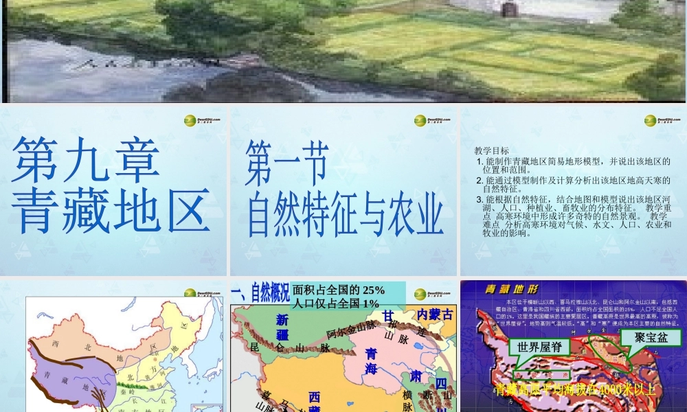 八年级地理下册 第九章 青藏地区第一节自然特征与农业课件 新人教版