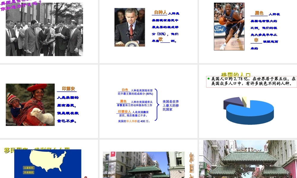 八年级地理下册 7.2《美国》课件3 中图版-中图版初中八年级下册地理课件