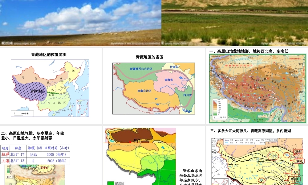 八年级地理下册 第九章 青藏地区课件 （新版）新人教版-（新版）新人教版初中八年级下册地理课件