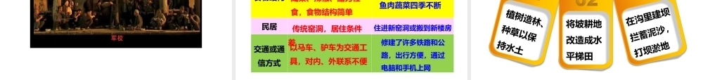 八年级地理下册 第八章 第五节 黄土高原的区域发展与居民生活（第2课时）课件 （新版）湘教版