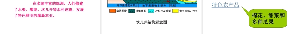 八年级地理下册 第六章 第四节《西部开发的重要阵地—新疆维吾尔》课件 新人教版