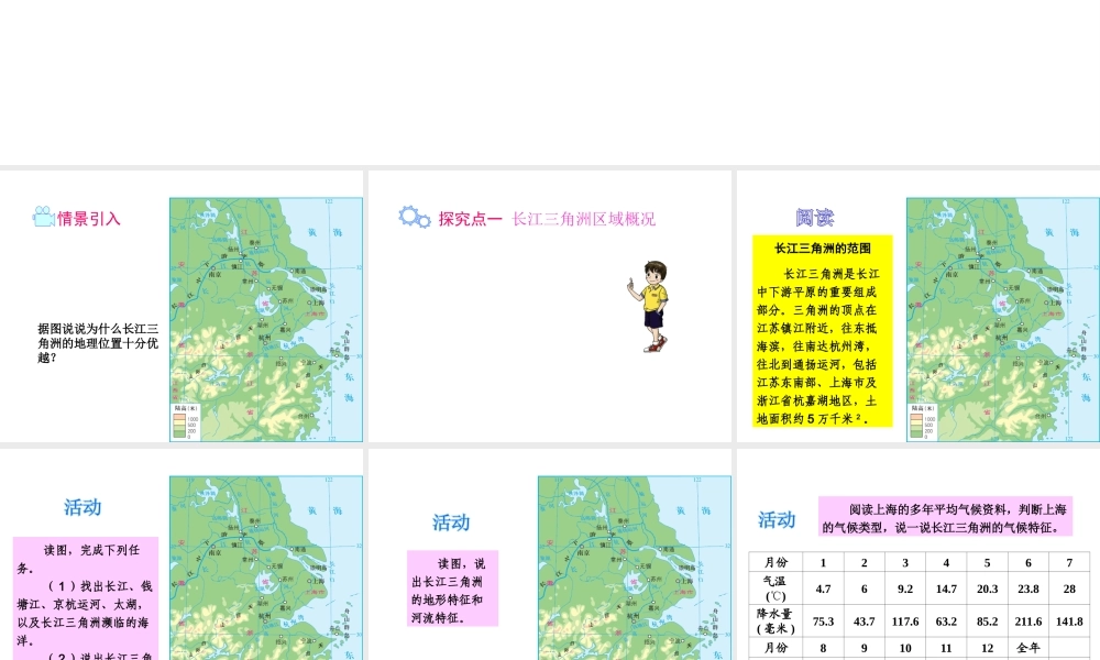 八年级地理下册 第七章 第四节 长江三角洲区域的内外联系课件 （新版）湘教版-（新版）湘教版初中八年级下册地理课件
