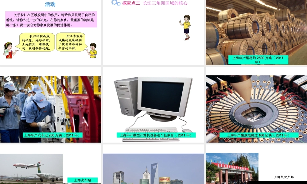 八年级地理下册 第七章 第四节 长江三角洲区域的内外联系课件 （新版）湘教版-（新版）湘教版初中八年级下册地理课件