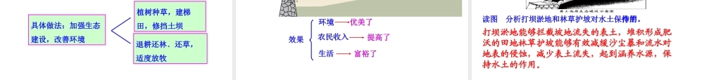 八年级地理下册 第八章 第五节 黄土高原的区域发展与居民生活课件（1）（新版）湘教版-（新版）湘教版初中八年级下册地理课件