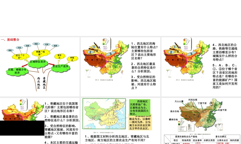 八年级地理下册 第8-9章 西北地区和青藏地区差异复习课件 （新版）新人教版-（新版）新人教版初中八年级下册地理课件