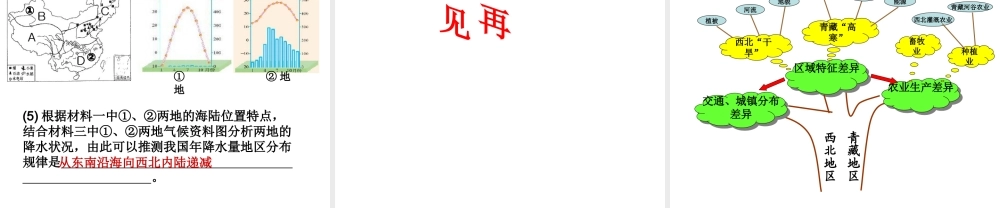 八年级地理下册 第8-9章 西北地区和青藏地区差异复习课件 （新版）新人教版-（新版）新人教版初中八年级下册地理课件