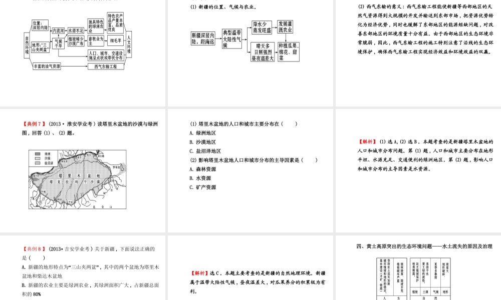 八年级地理下册 第8-9章阶段专题复习课件 （新版）湘教版-（新版）湘教版初中八年级下册地理课件