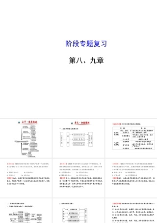 八年级地理下册 第8-9章阶段专题复习课件 （新版）湘教版-（新版）湘教版初中八年级下册地理课件
