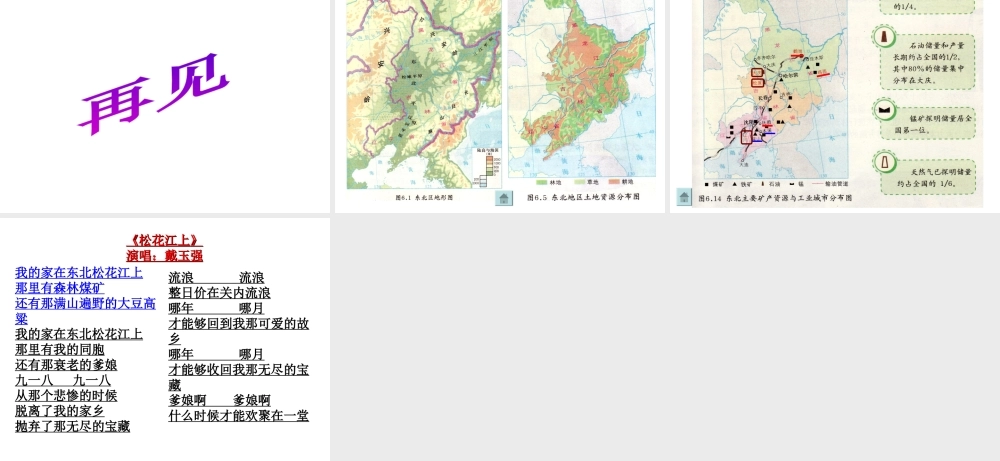 八年级地理下册 第六章 认识区域 位置分布 第三节 东北地区的产业分布课件 （新版）湘教版