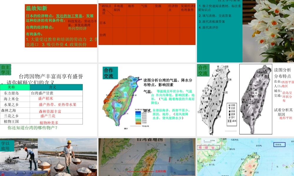 八年级地理下册 第七章 第四节 祖国的神圣领土-台湾课件 （新版）新人教版-（新版）新人教版初中八年级下册地理课件