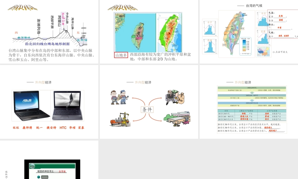 八年级地理下册 第七章 第四节 祖国的神圣领土——台湾省课件 （新版）新人教版-（新版）新人教版初中八年级下册地理课件