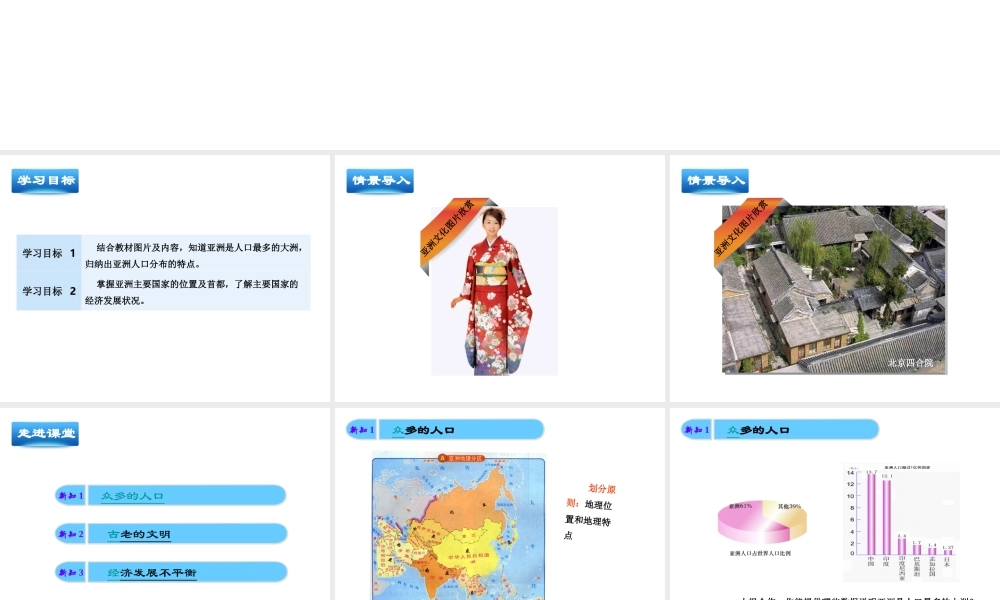 八年级地理下册 第五章 第2节《亚洲的人文环境》精品课件 （新版）中图版