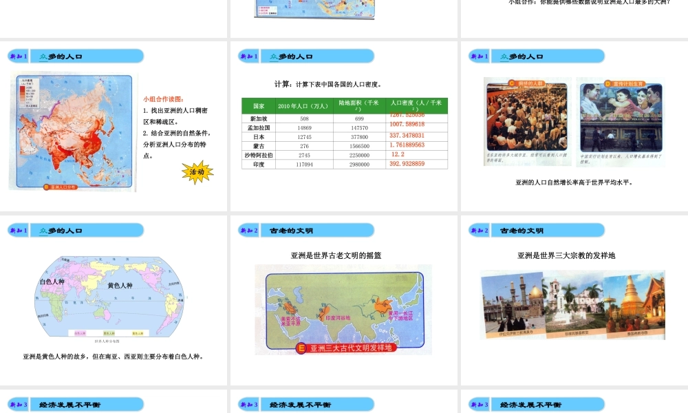 八年级地理下册 第五章 第2节《亚洲的人文环境》精品课件 （新版）中图版