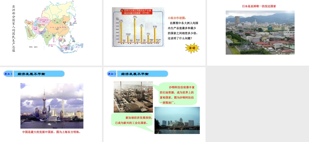 八年级地理下册 第五章 第2节《亚洲的人文环境》精品课件 （新版）中图版