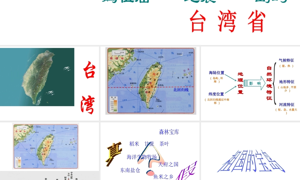 八年级地理下册 第七章 第四节 祖国的神圣领土-台湾省课件 新人教版